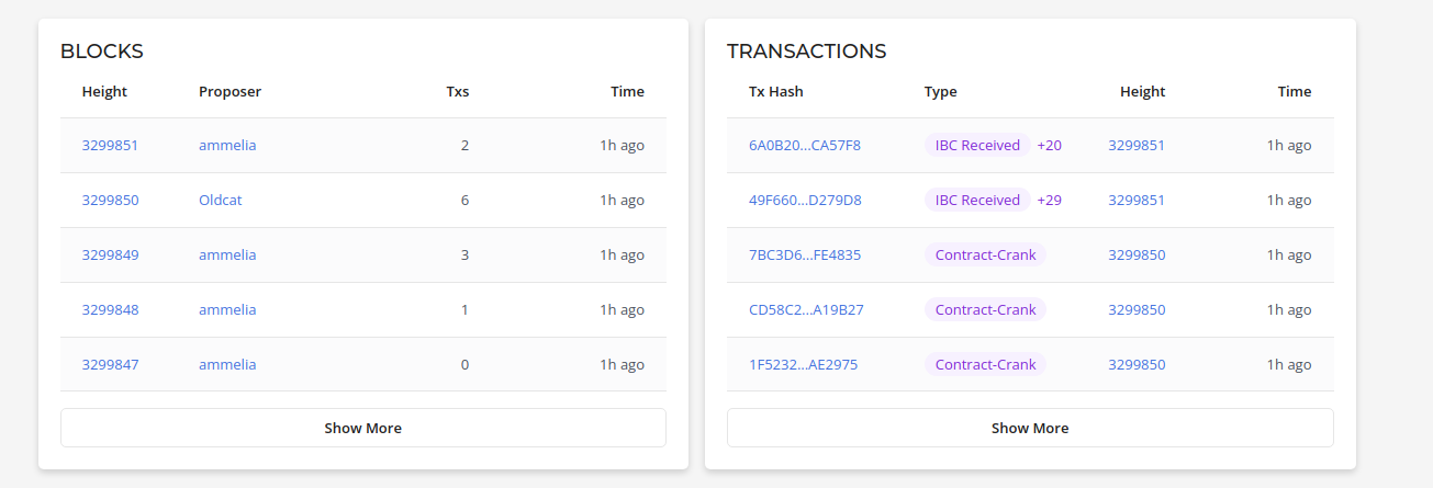 No transactions for a hour